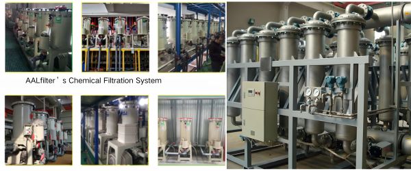 Water Filtration For Petrochemical