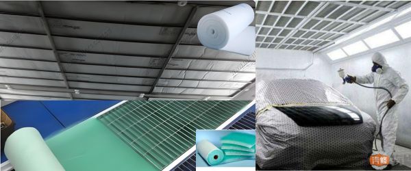 Air Filtration Solutions in the Automotive Industry