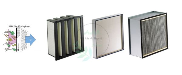​HEPA Filters: The Ultimate Guide for Cleanroom Applications