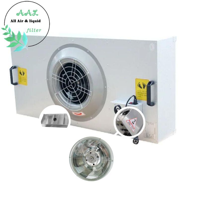DC-FFU Fan Filter Unit with HEPA Filter for Clean Room
