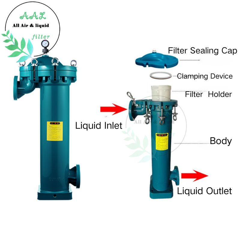 PPH Top Entry Bag Filter Holder– Polypropylene for Industrial Water Filtration