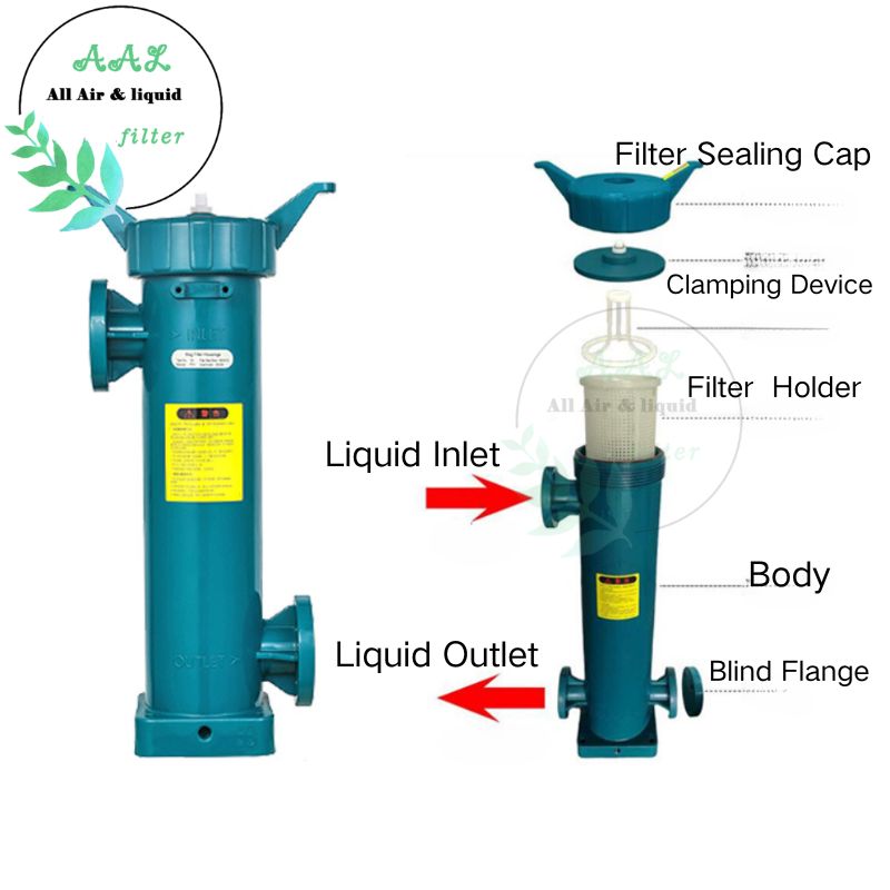 Polypropylene Single Bag Filter Vessel with Threaded Cap for Wastewater Filtration