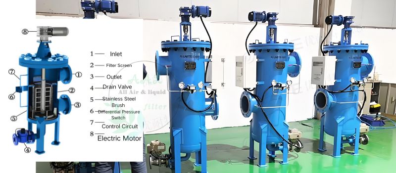 Automatic Brush Self-Cleaning Filter Housing