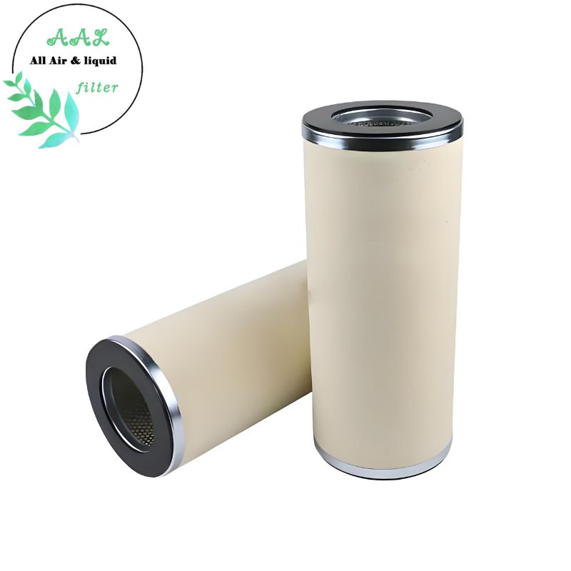 AAL High-Efficiency Coalescing  Filter Element-Liquid and Liquid