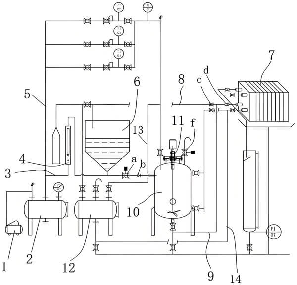 The Critical Role and Innovative Applications of Filtration Technology in the Chemical Industry