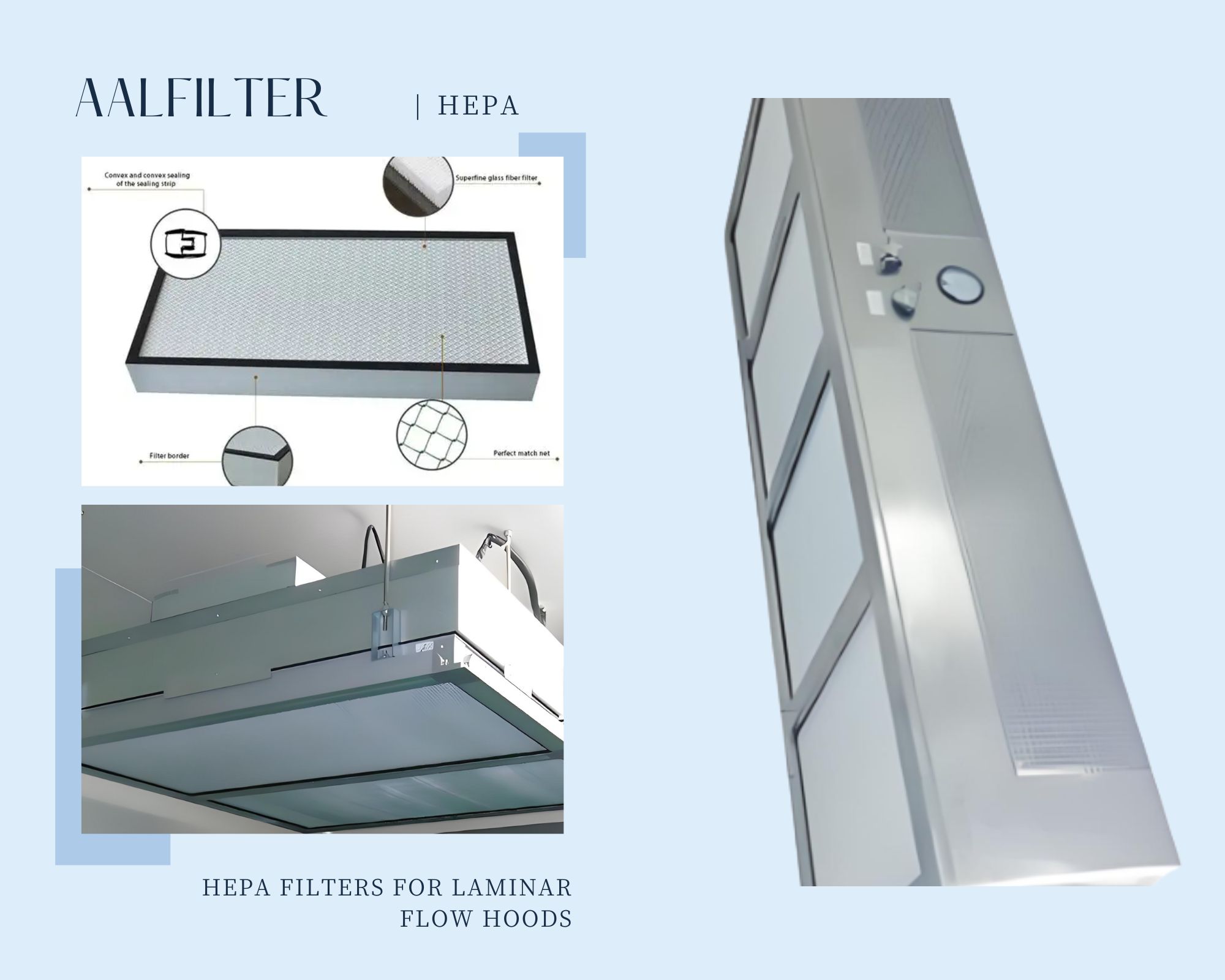Best HEPA Filters for Laminar Flow Hoods – Complete Guide for Labs & Cleanrooms