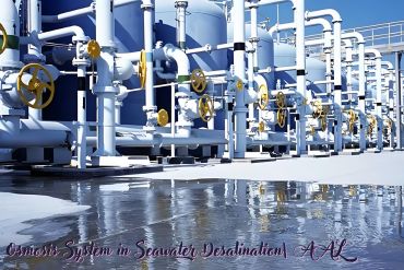The Key Role of commercial Reverse Osmosis System in Seawater Desalination