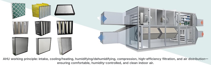 AHU Filters: The Essential Guide to Boosting Efficiency in Commercial HVAC Systems