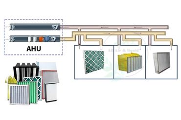 AHU Filters: The Essential Guide to Boosting Efficiency in Commercial HVAC Systems