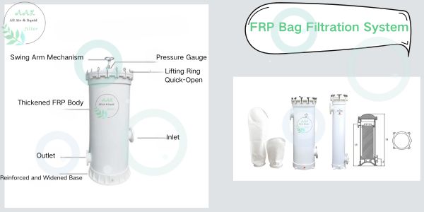 Seawater RO Pretreatment: Filter Cartridges, Bags & Systems