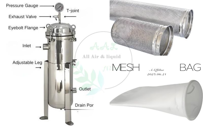 Oil Filter Housing