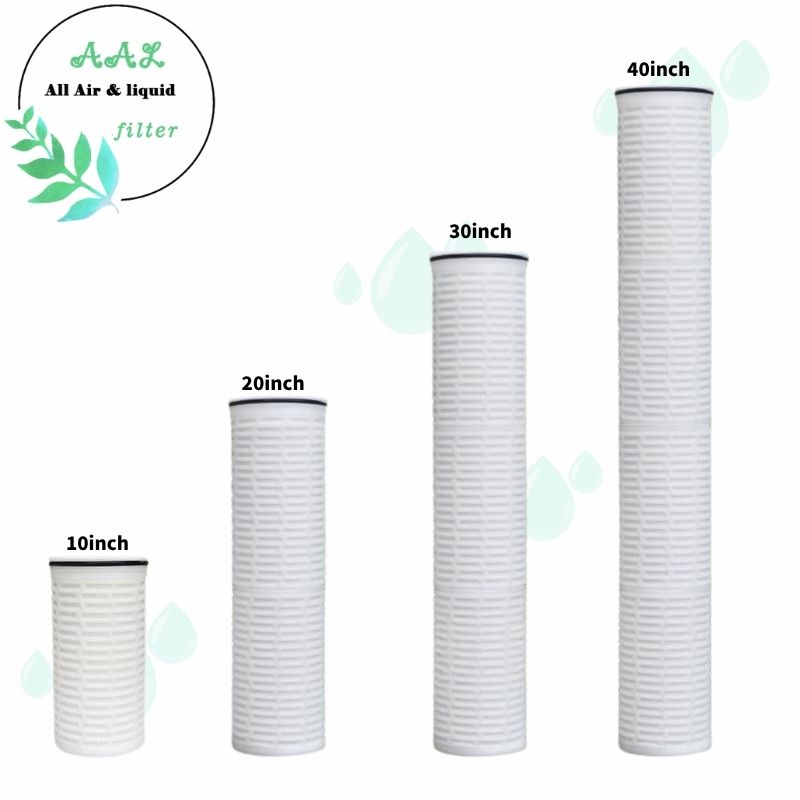 PP & Glass Fiber Pleated High Flow Filter Cartridge for Liquid Microfiltration