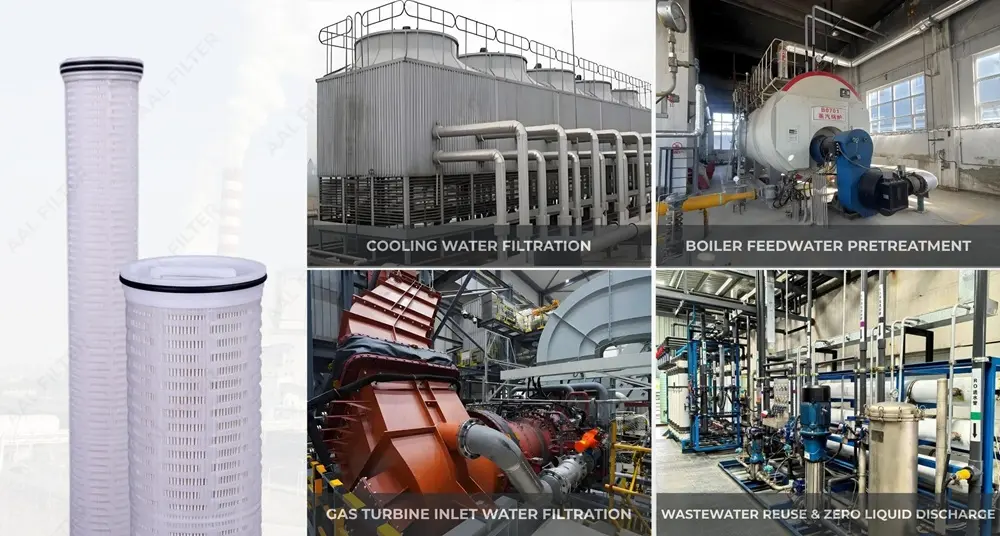 high-flow-filter-cartridge-in-power-plants