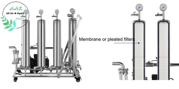 How Activated Carbon Improves Alcohol Filtration