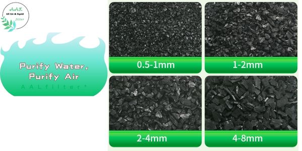 How Activated Carbon Improves Alcohol Filtration