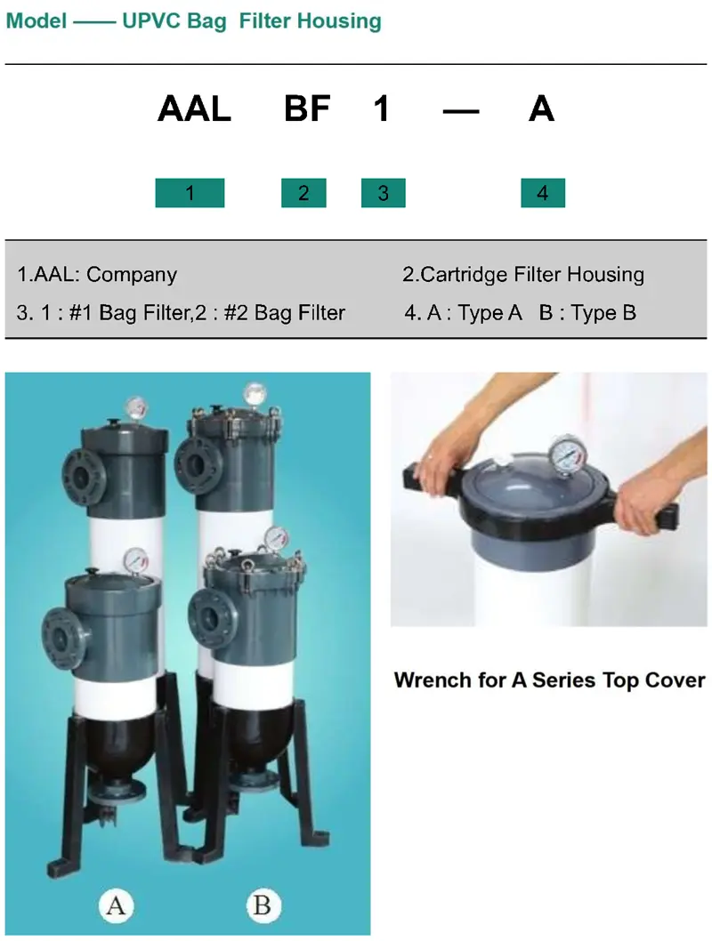 AAL UPVC Bag Filter Housing High-Precision, High-Flow and Corrosion-Resistant Filtration System