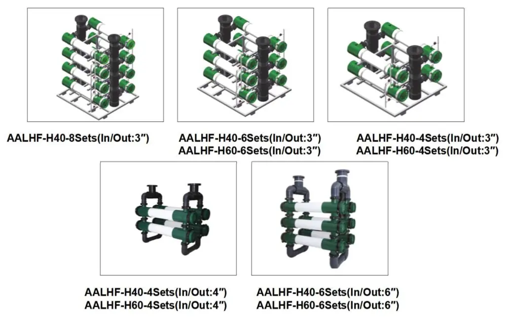AAL UPVC High Flow Filter Housing Skid Units Modular Design High Flow Capacity Compact Footprint
