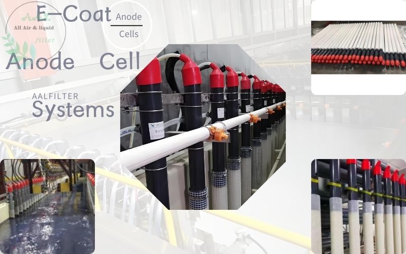 e-coat-anode-circulation-system