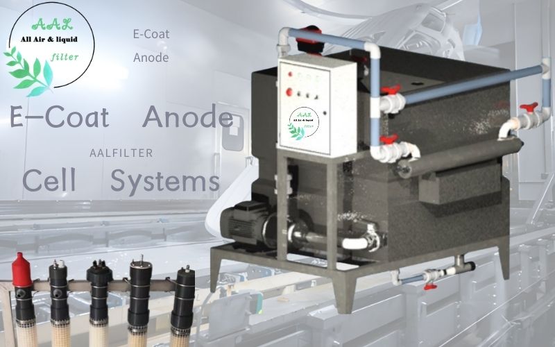 e-coat-anode-circulation-system