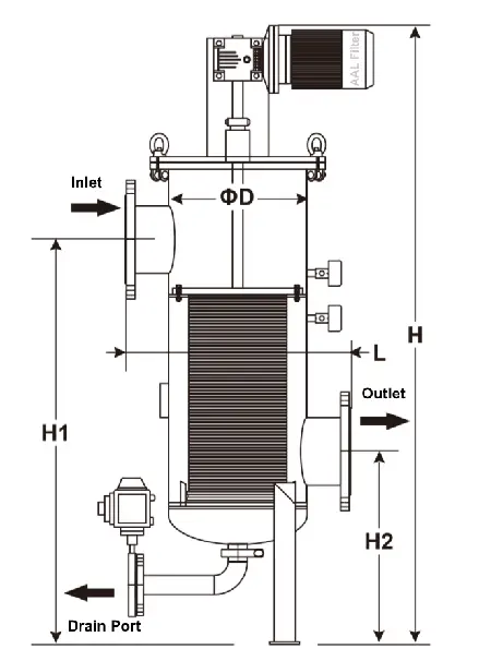 AAL-AC Automatic Self-Cleaning Screen Filter for Industrial Water Filtration