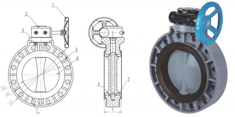 Industrial Filtration & Fluid Control: A One-Stop Selection Strategy for Engineering Projects