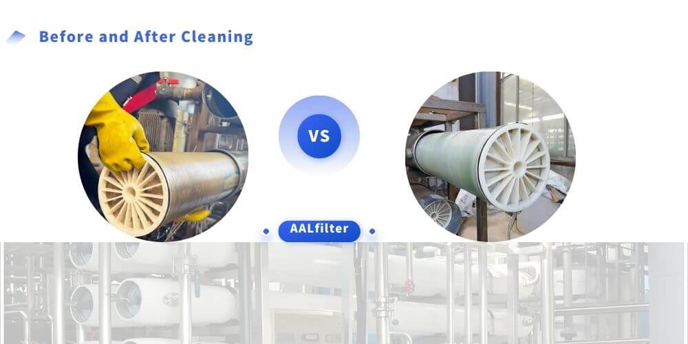 How to Clean Reverse Osmosis Membranes