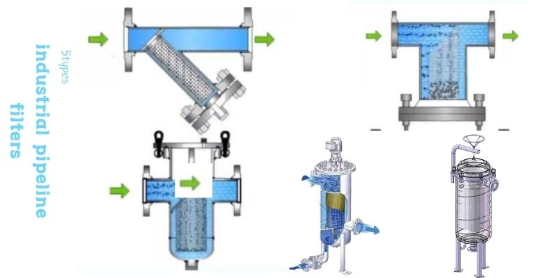 5 Types of Industrial Pipeline Filters and Their Applications