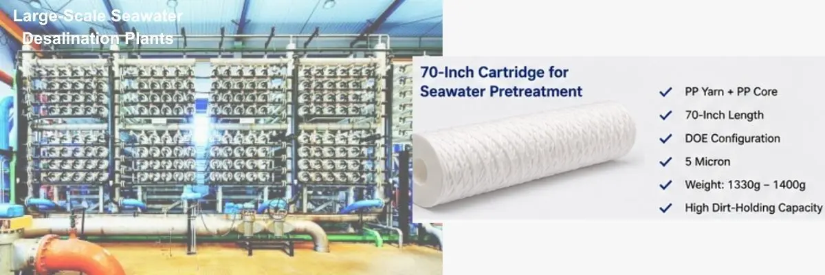 70-inch-string-wound-filter-cartridge-case-studies
