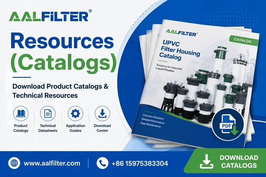 Resources (Catalogs)