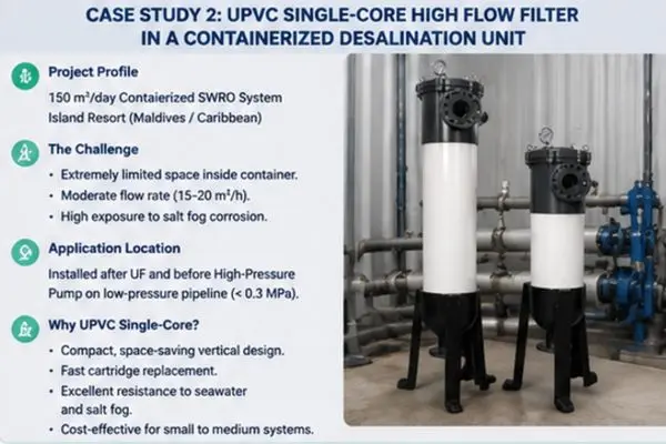 high-flow-filter-housing-swro high-flow-filter-housing-swro