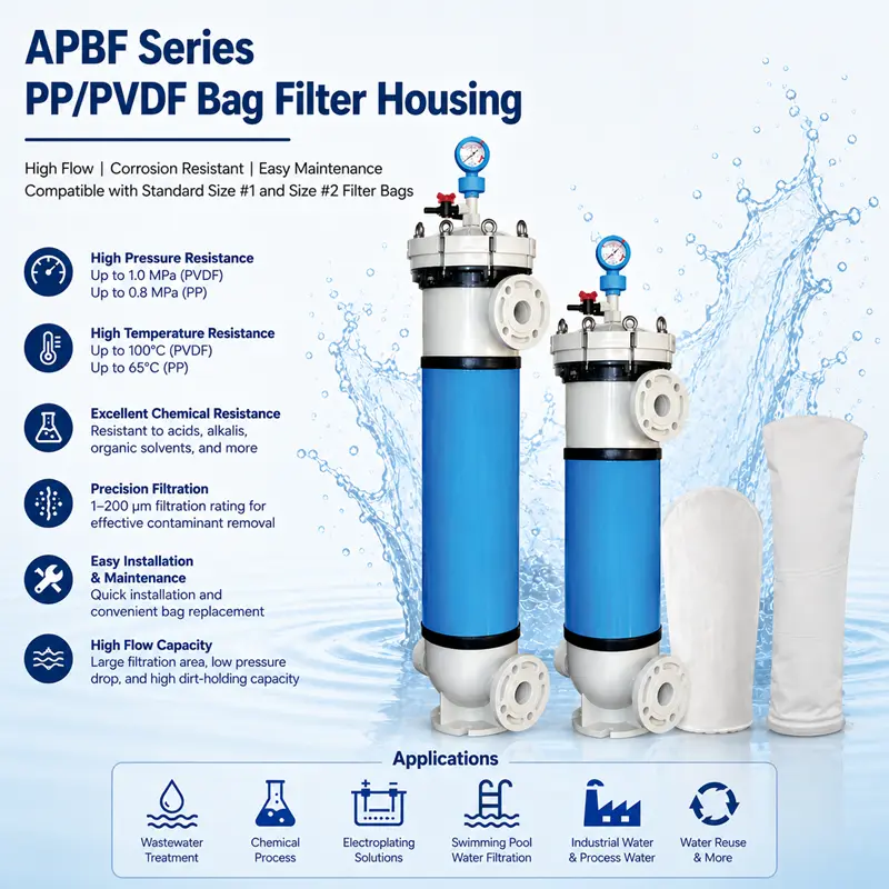 APBF Series PP/PVDF Bag Filter Housing for High Flow Industrial Liquid Filtration