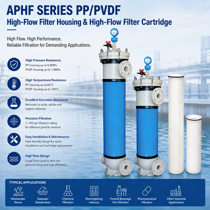 APHF Series PP/PVDF High-Flow Filter Housing for Industrial Water Treatment & Chemical Filtration