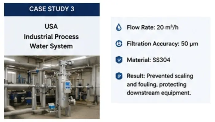 How Brush Self-Cleaning Filters Solve Water Filtration Challenges