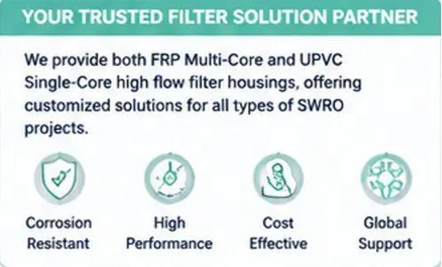high-flow-filter-housing-swro high-flow-filter-housing-swro