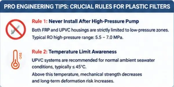 high-flow-filter-housing-swro high-flow-filter-housing-swro