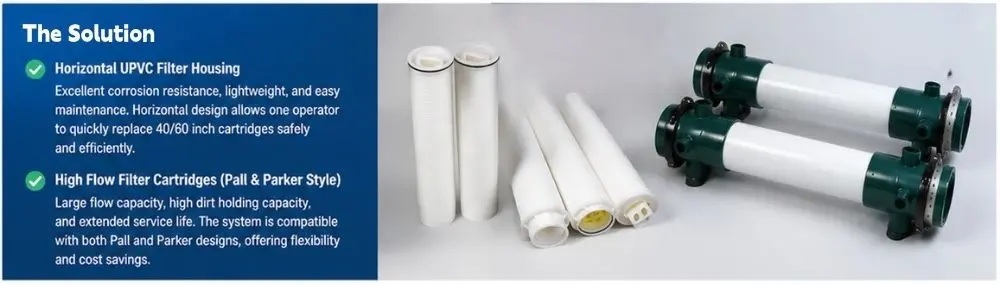 middle-east-desalination-high-flow-filter-case-study