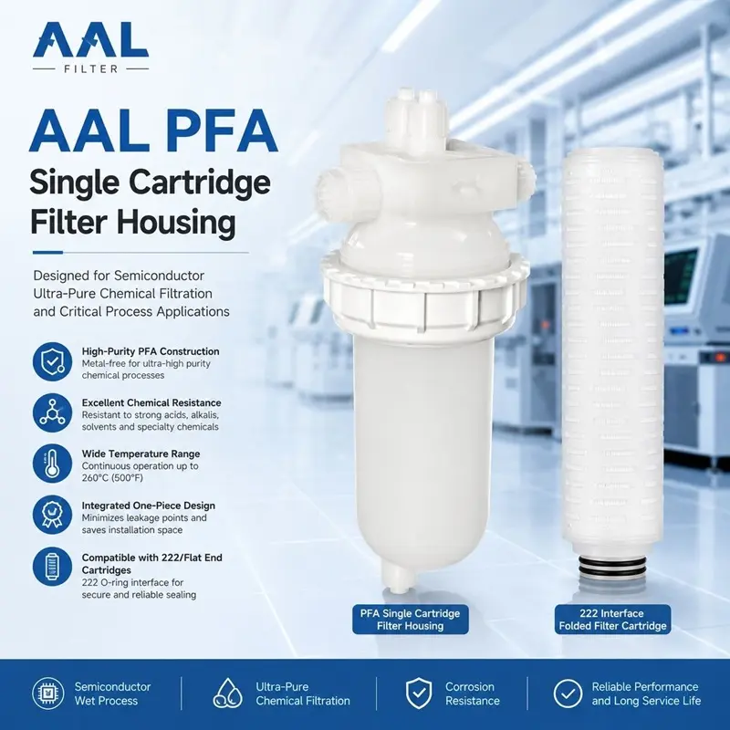 AAL PFA Single Cartridge Filter Housing for Semiconductor Ultra-Pure Chemical Filtration Systems