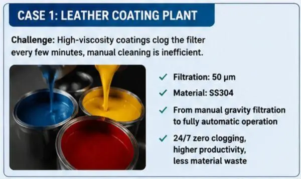 scraper-self-cleaning-filter-high-viscosity-case-study scraper-self-cleaning-filter-high-viscosity-case-study