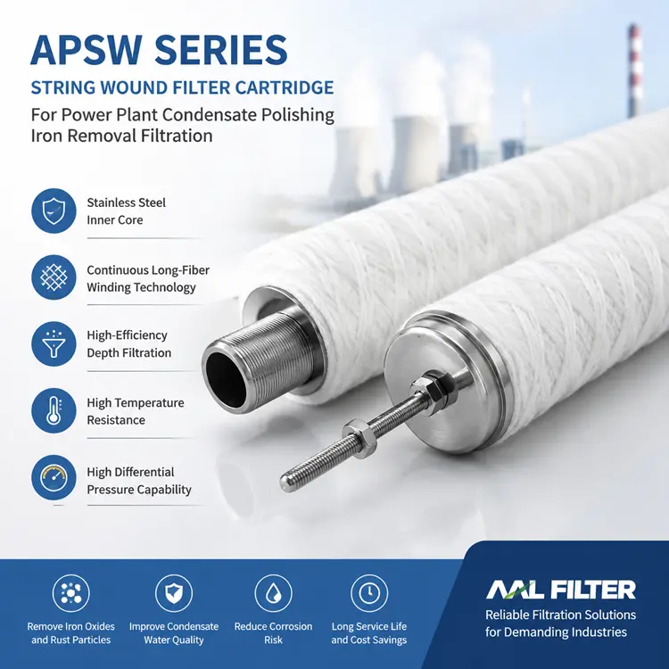 APSW Power Plant Condensate Polishing String Wound Filter Cartridge for Iron Removal Filtration