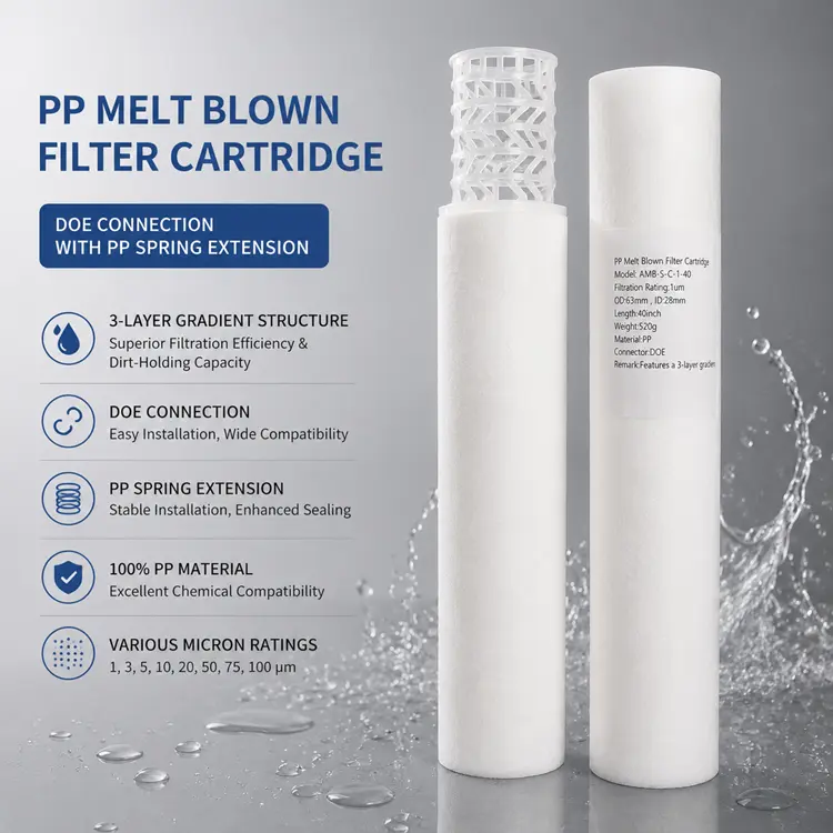PP Melt Blown Filter Cartridge with DOE Connection and PP Spring Extension