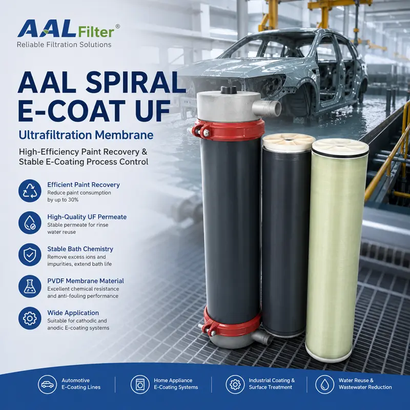 AAL Spiral E-Coat UF Ultrafiltration Membrane for Paint Recovery & Electrophoretic Coating Systems