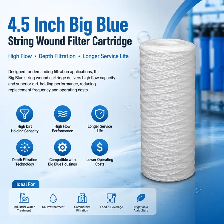 4.5 Inch Big Blue String Wound Filter Cartridge | High Flow Sediment Depth Filtration