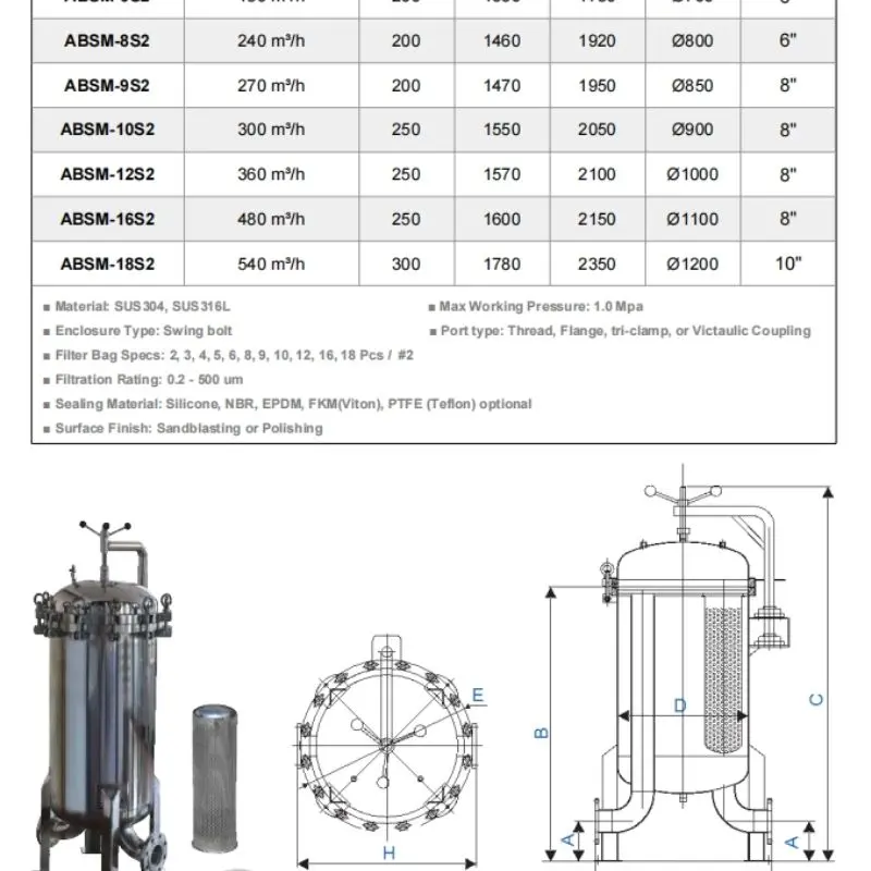 data-center-cooling-water-filtration data-center-cooling-water-filtration